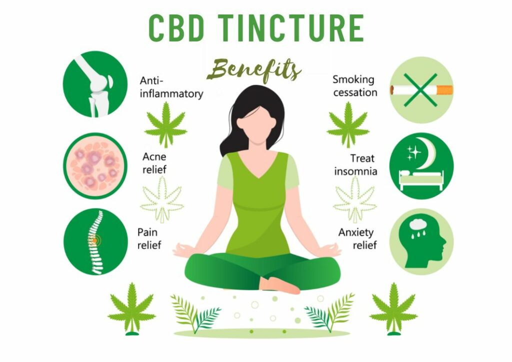 Cannabis Tincture Benefits and Application