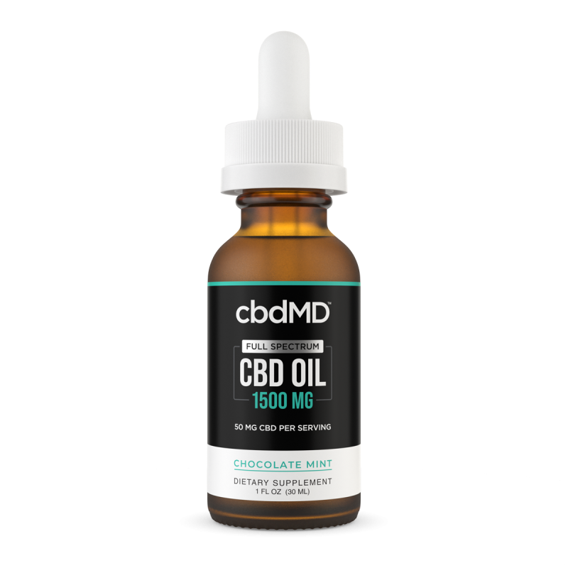 Full Spectrum CBD Oil Tincture